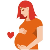 孕婦產前產後AI指南