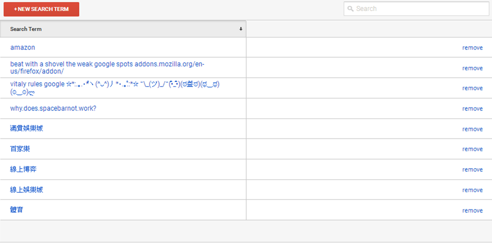 SEO進階防護1: 移除 Google Analytics organic search term spam